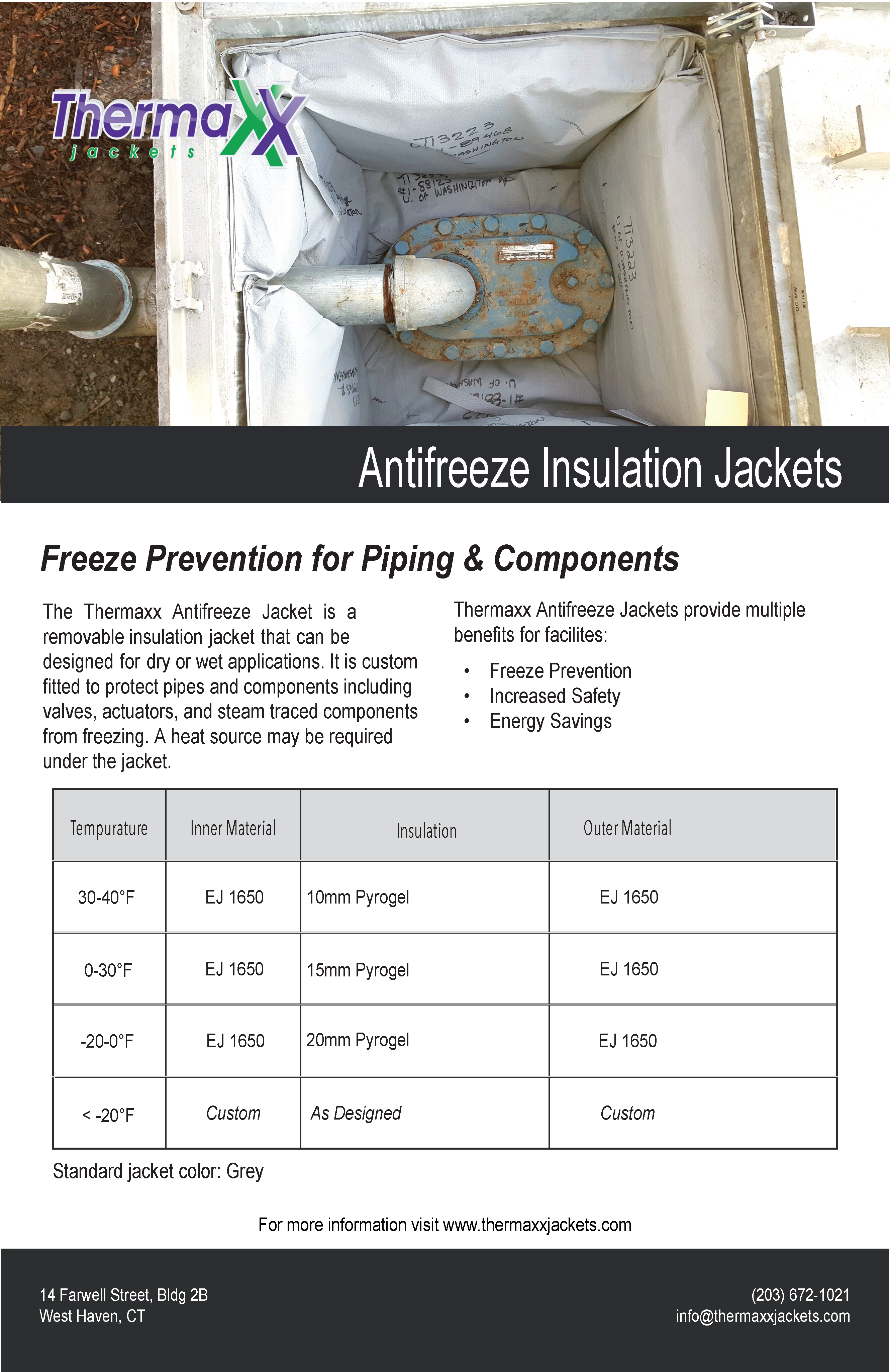 Outdoor & Antifreeze Insulation Blankets